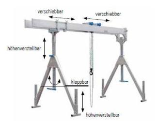 sollevatec-alukran-2