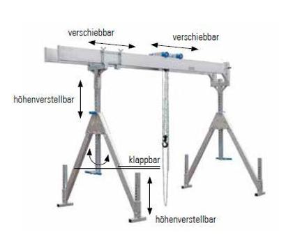 sollevatec-alukran-2