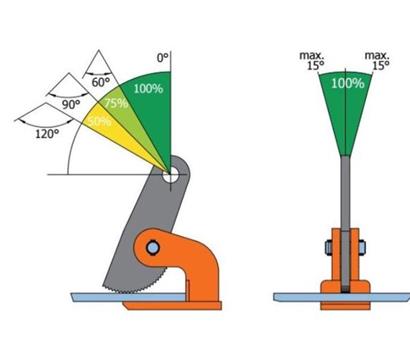 sollevatec-hwx2